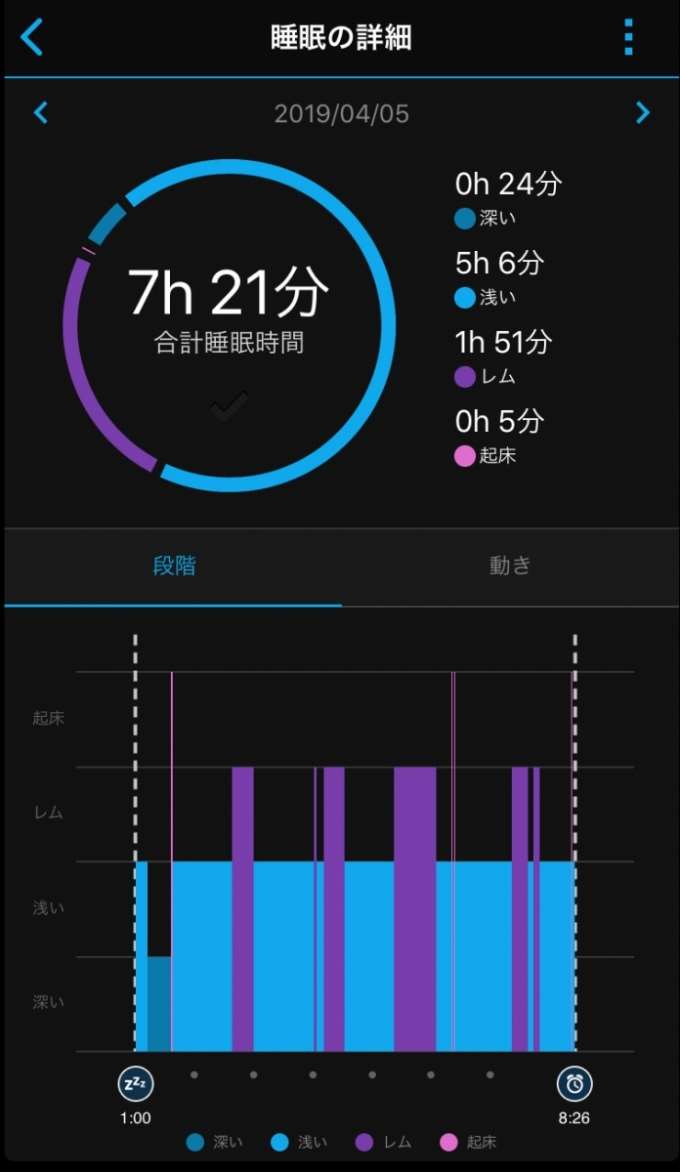 #014 タフネスGPSアウトドアウォッチ GARMIN INSTINCT その2